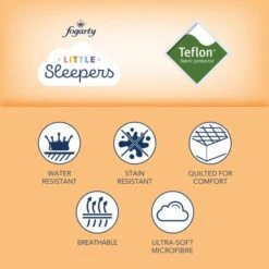 Fogarty Little Sleepers Teflon Mattress Protector 14 Fogarty Little Sleepers Teflon Mattress Protector -IT Luggage Kids Sales Store 30281295 alt04