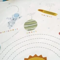 Outer Space Duvet Cover And Pillowcase Set -IT Luggage Kids Sales Store 30792066 alt04